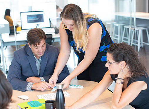 Project Management Success