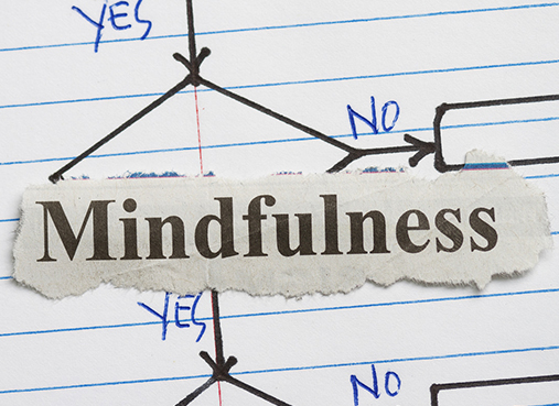 Mindfulness